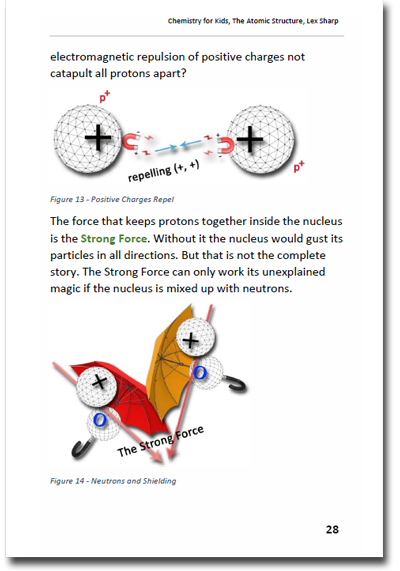 The Particle Model